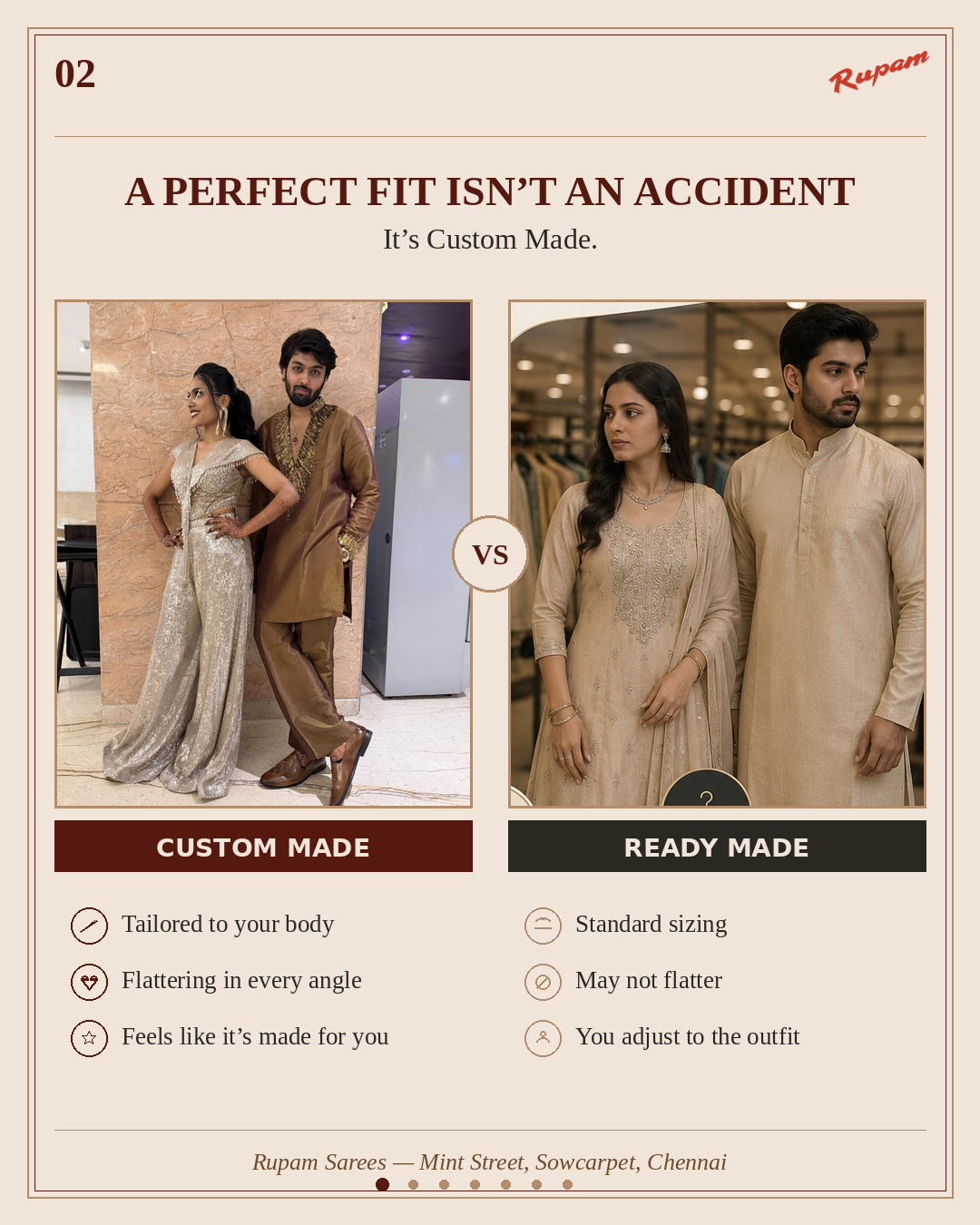 Custom made outfit perfect fit vs readymade standard sizing - Rupam Sarees